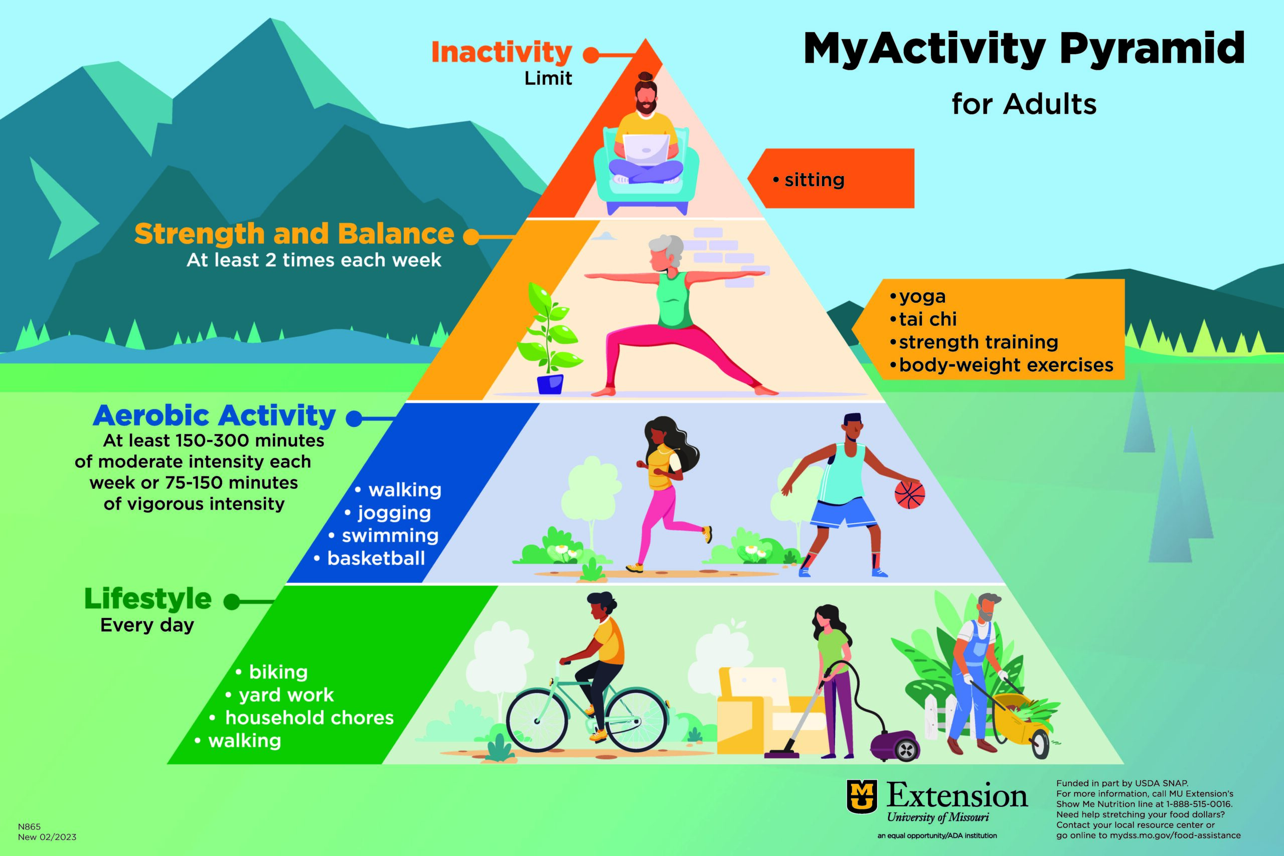 Physical Activity – How Much Is Enough?